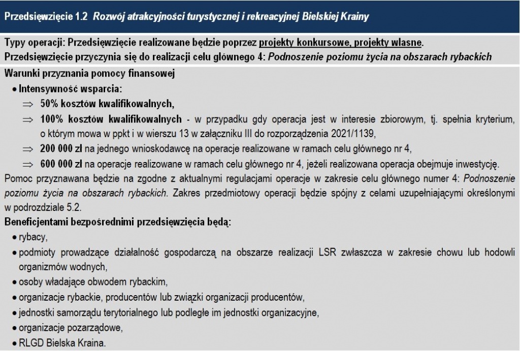 P.1.2